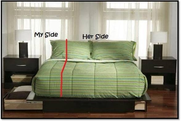 10 Things Women Can’t Live Without…in Bed (Part 2)